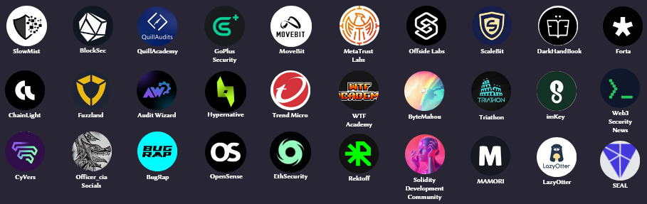 Our Partners